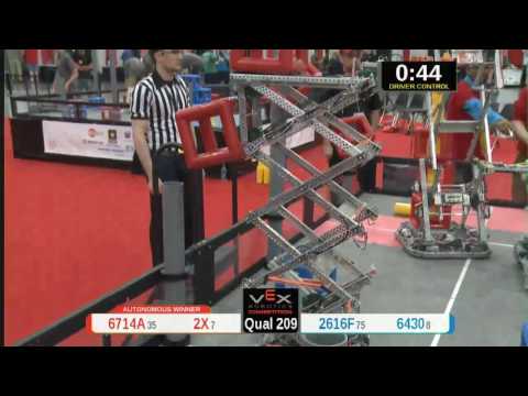 2015 VRC Tech Q209 - 6714A 2X vs 2616F 6430 - 69 to 44 - VEX Worlds 2015 - Technology Division