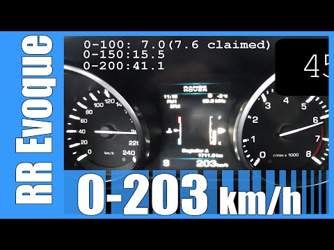 Range Rover Evoque Acceleration 2.0 Si4 240 HP 0-203 km/h GREAT! Beschleunigung