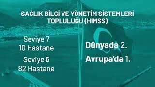 Türkiye Yüzyılı çerçevesinde, HealthTürkiye markasıyla, tüm dünyaya sa