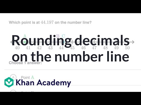 What Is The Equivalent Decimal Number For Forty Nine Thousandths