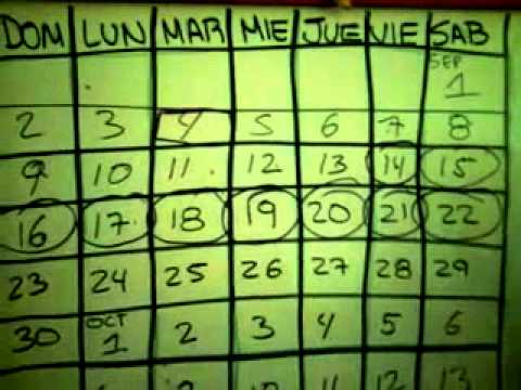 METODO DE RITMO Y OVULACION