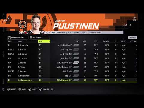 NHL 21 Hämeenlinna HPK Overall Player Ratings