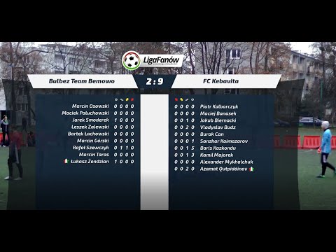 SKRÓT MECZU Bulbez Team Bemowo 2-9 FC KEBAVITA