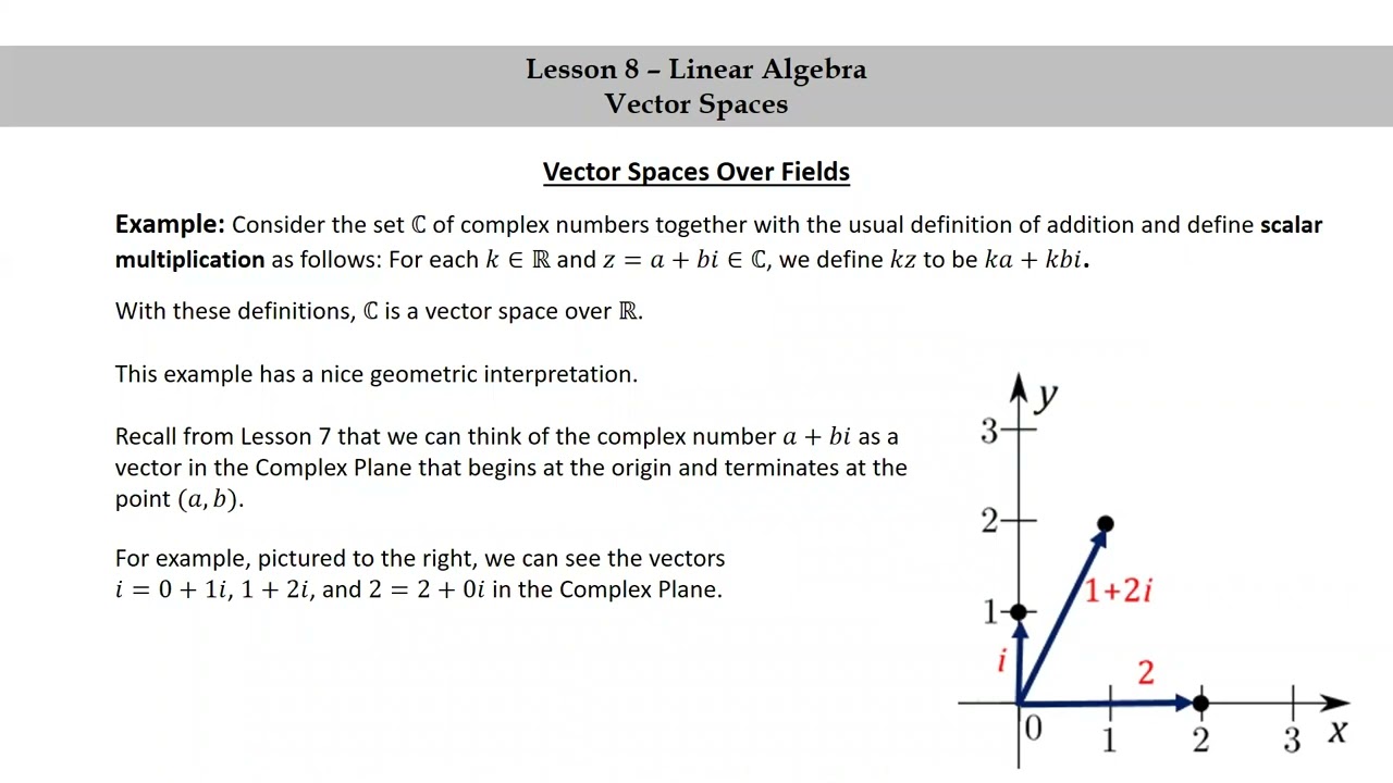Pure Math - Lesson 8 - Linear Algebra - Part 1 - Vector Spaces over Fields