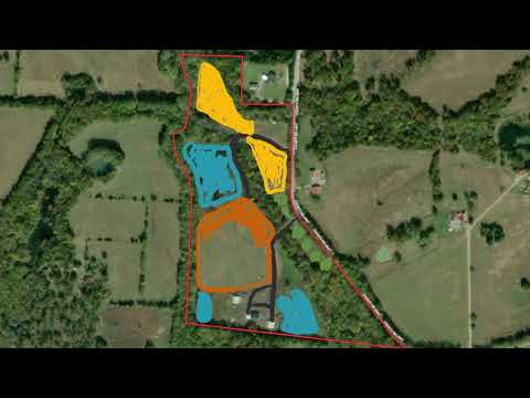 Farm Planning Basics