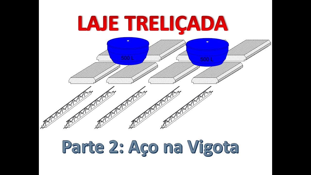 Cálculo Laje Treliçada - Parte 2: Cálculo da Armadura Adicional na Vigota