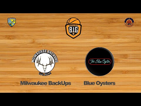 Milwaukee BackUps 61 - 41 Blue Oysters | Αγων. Φάση 32 BIG CUP