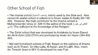 Basics of Islam - Fiqh (Jurisprudence)