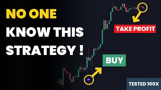 The Most Effective Tradingview Buy Sell Indicator - Free Tradingview Indicator