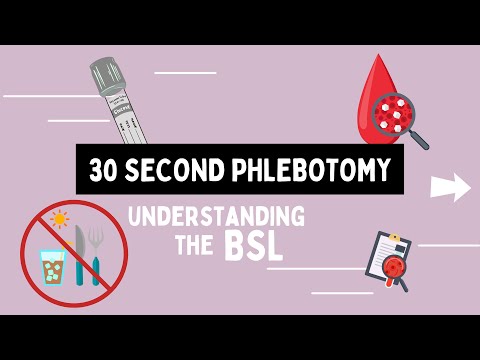 How to Sign Saccharose in BSL