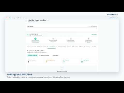 Oakhampton Deal Platform: De Materiales Brutos a Readiness para Inversores