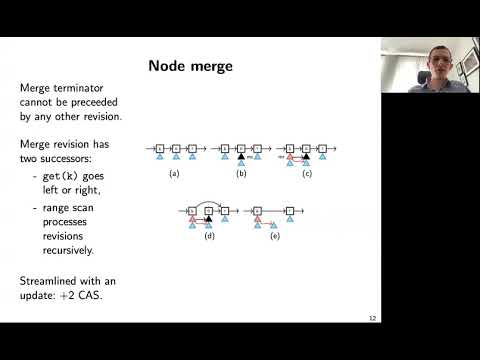 Jiffy: A Lock-free Skip List with Batch Updates and Snapshots