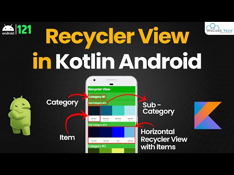 What is Android How it Work How to Become an Android Developer Android Tutorial