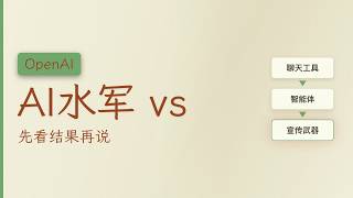 AI水军啊火，是OpenAI防线升级还是另有原因？ (AI Water Army Silenced: Is OpenAI's Defense Upgraded or Another Reason?)