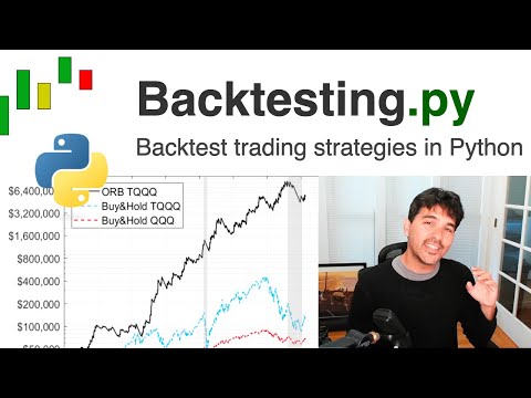 Backtesting.py (1/2) - Backtest Trading Strategies in Python