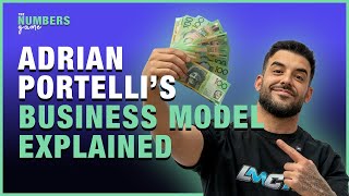 The Rise of Adrian Portelli and LMCT Plus - The Numbers Game
