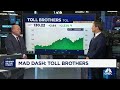 Cramer’s Mad Dash: Toll Brothers
