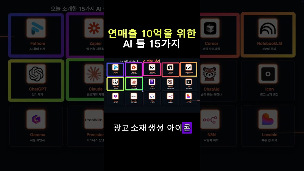 당신의 회사를 매출 100억짜리로 키워줄 도구  #업무자동화 #기획자 #마케터