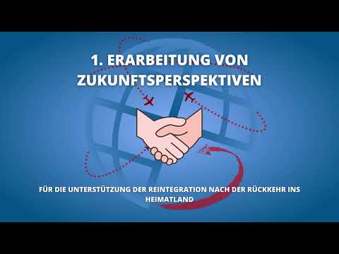 Unser Angebot - Förderung 3/3 (Deutsch) | ZRB Südbayern