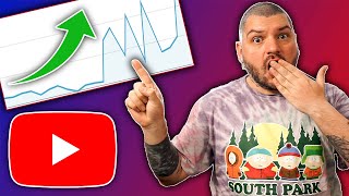 YouTube Kanalınızın Abone Sayısını Nasıl Artırabilirsiniz? Tanıtımlar 