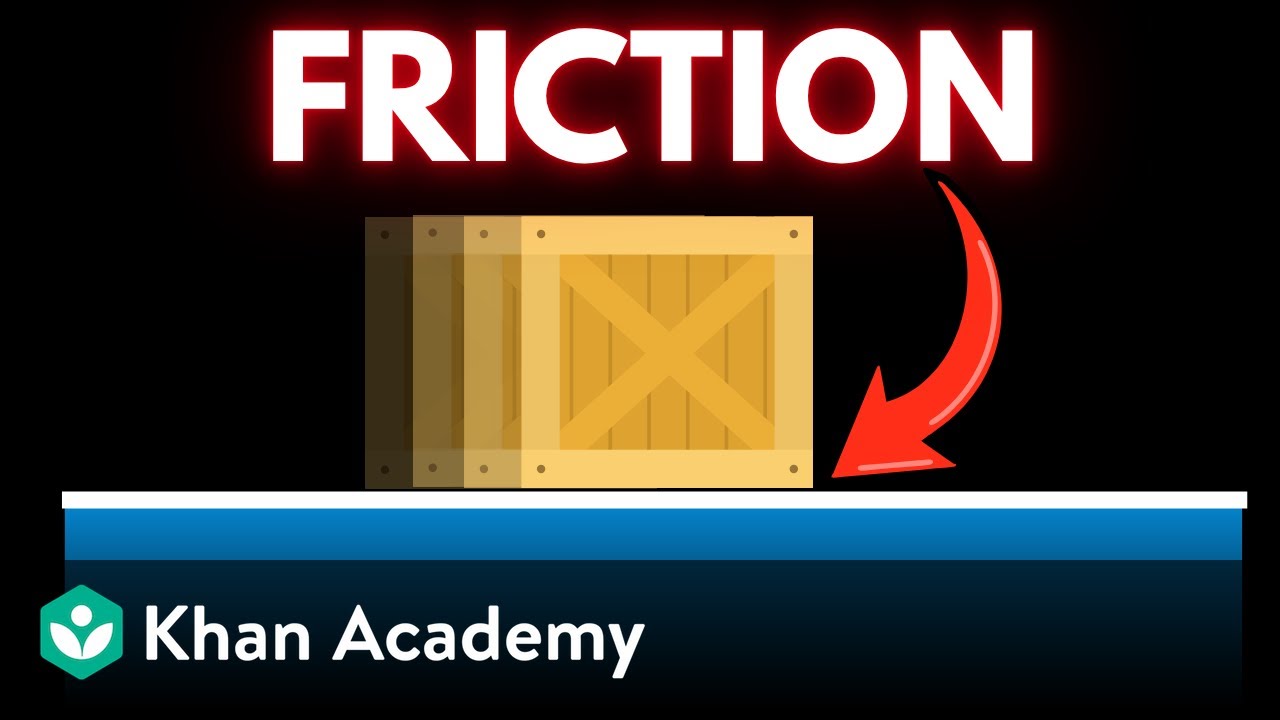 Motion as a function of time: Friction example | AP Physics | Khan Academy