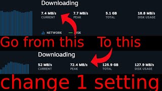 INSTANTLY increase your download speeds with ONE setting