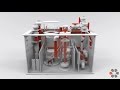 Introducing the Vertex I-Supra C+ Aquarium ...