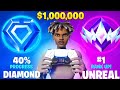Diamond To Unreal Speedrun But Its For 1 000 000 BEST NEW Controller Settings