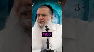 למה השם לא נותן לי עשירות? (ארגון ענפים) - התמונה מוצגת ישירות מתוך אתר האינטרנט יוטיוב. זכויות היוצרים בתמונה שייכות ליוצרה. קישור קרדיט למקור התוכן נמצא בתוך דף הסרטון