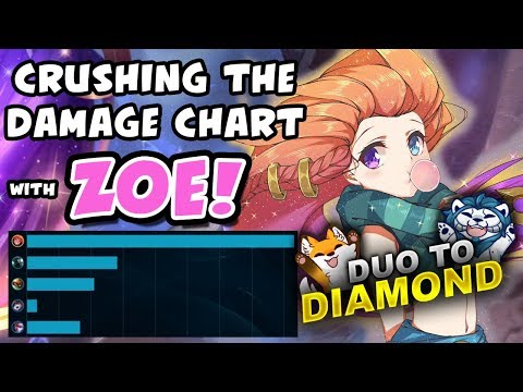 CRUSHING THE DAMAGE CHART WITH ZOE! DUO TO DIAMOND - VICKSY | League of Legends