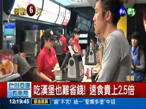 韓國物價高3倍 畢業生起薪60K!