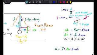 Unit 7: Oscillations FRQ 4 | AP Physics 1 