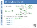 CpE 100 Module19 Sequential Logic SR Latch D Latch D Flip Flop