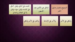 الدرس 415   الترجيح باعتبار مدلول الخبر image