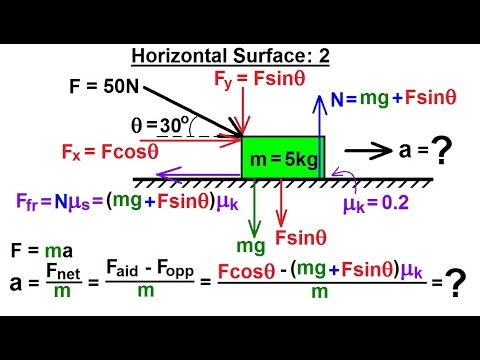 Physics 4.7   Friction & Forces at Angles (2 of 8) Horizontal Surface: 2