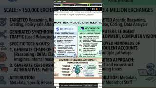 ‘You guys are so inefficient’ #substack #shorts