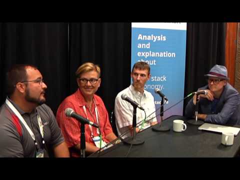 How RedHat OpenShift is Empowering its Community