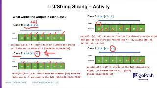 Download the video "UK Bebras Coding Challenge Training Course - Python  - List Slicing, Common Coding Patterns - Day 1"