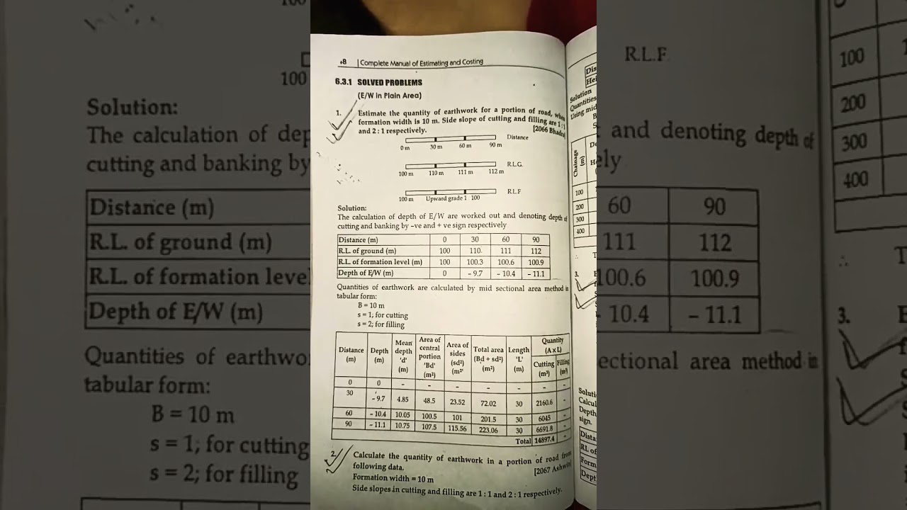 Estimating and costing bachelor of civil engineering examination.