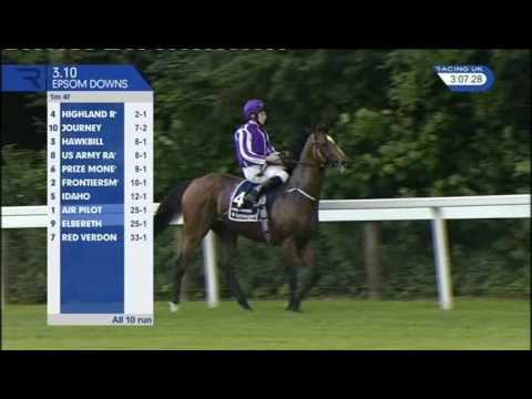 Investec (Coronation/Wealth/Oaks/Saving Surrey)
