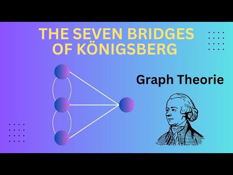 The seven bridges of Königsberg / Begin of Graph Theory