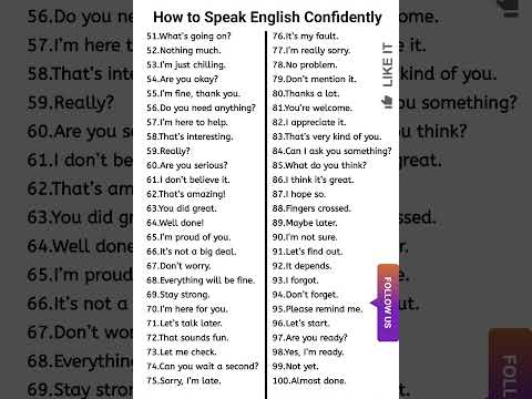 How to Speak English Fluently and Confidently