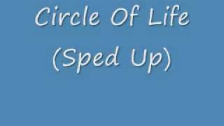 Firewind -  Circle Of Life (Sped Up)