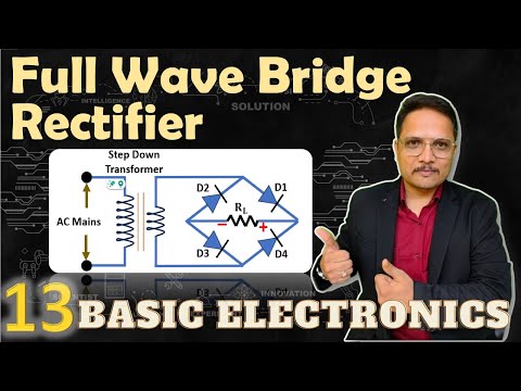 Energy Bands and Classification of Solid Material in Basic Electronics