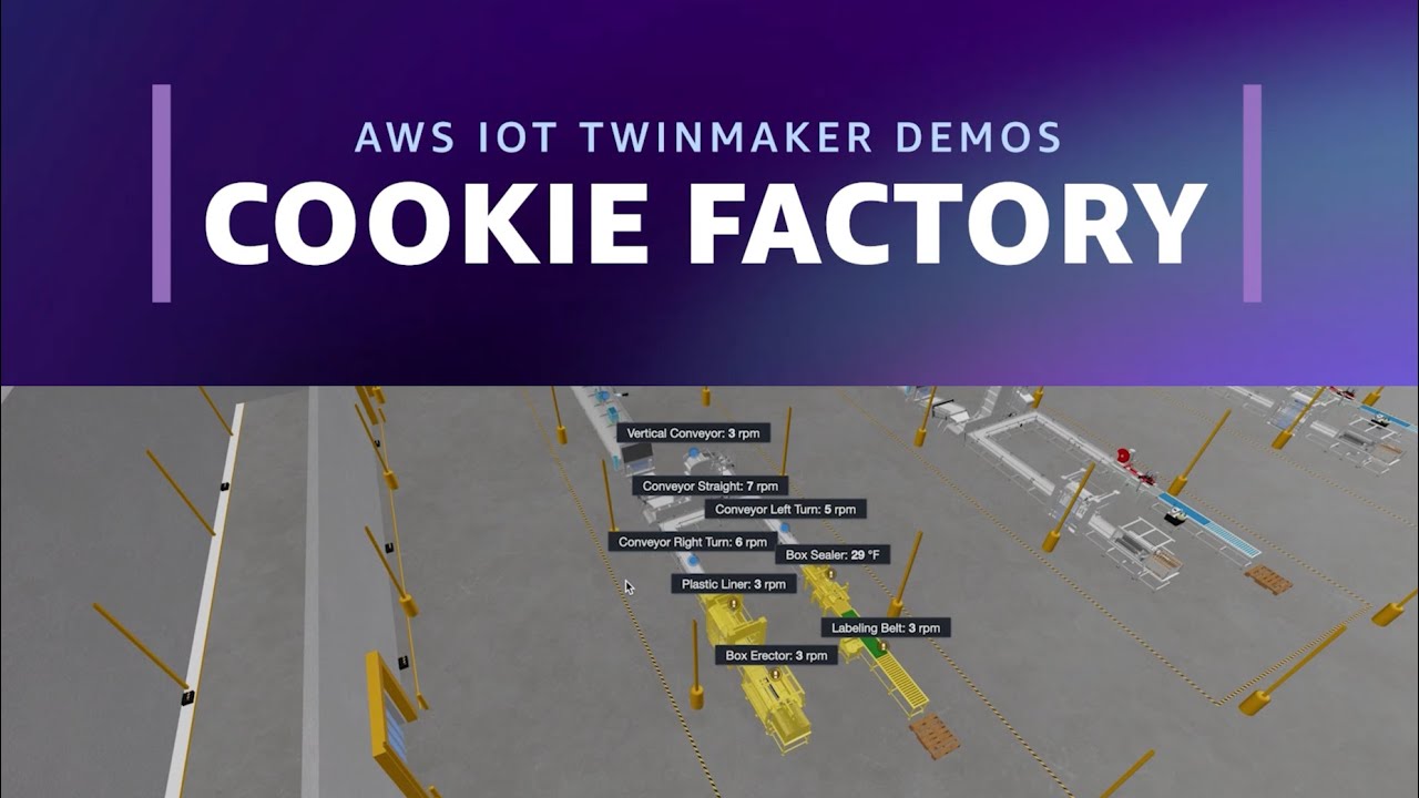 AWS IoT TwinMaker for Smart Manufacturing