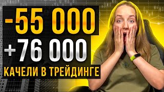 #задонат "Ловля ножей". Скальпинг по стакану на Московской бирже. Пример скальперской сделки.