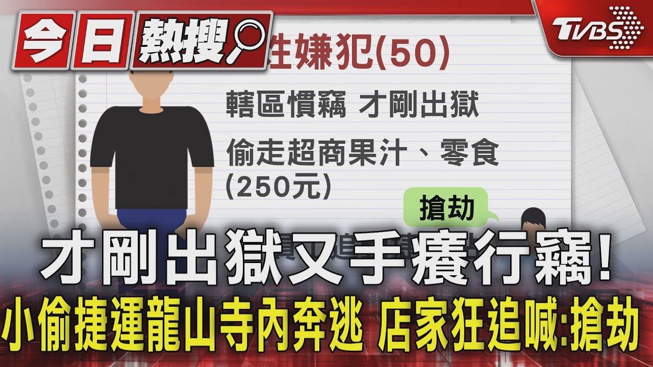 才剛出獄又手癢行竊！小偷捷運龍山寺內奔逃　店家狂追喊：搶劫