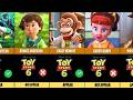 Every Character In Toy Story 6 2027