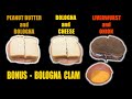 Bologna, Bologna, Bologna and Braunschweiger - Sandwiches and a CLAM! - The Wolfe Pit