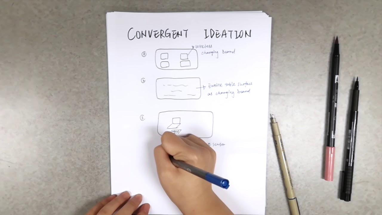 HCDE Design Process #hcde210